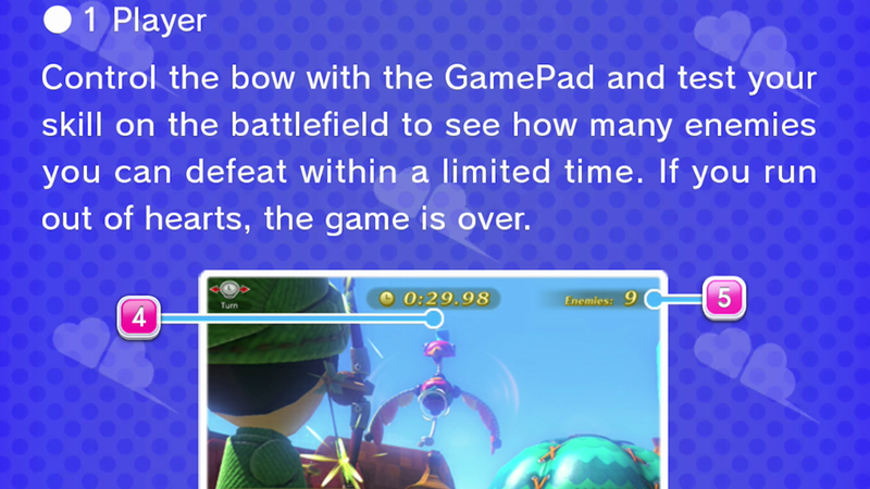 Illustration for article titled Nintendo Is Slowly Reinventing The Video Game Instruction Manual